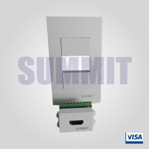 Placa De Montaje Y Conector HDMI